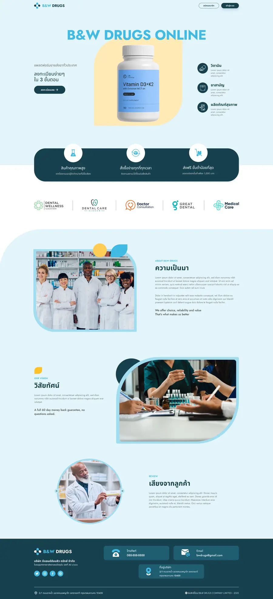 BNW Drugs เว็บไซต์ B2B E-commerce ค้าส่งยาและเวชภัณฑ์ในไทย